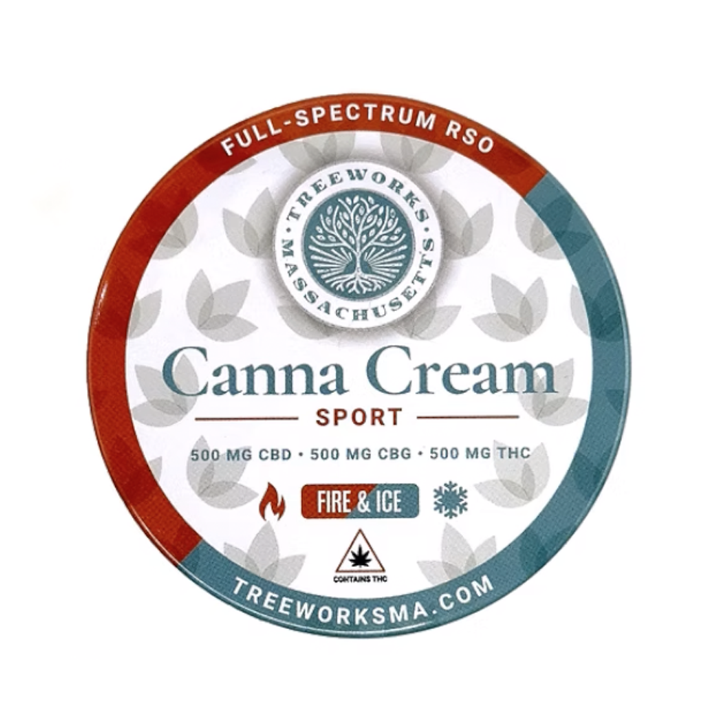 1:1:1 THC/CBD/CBG Sport Fire & Ice RSO Canna Cream | 500mg - Image 2