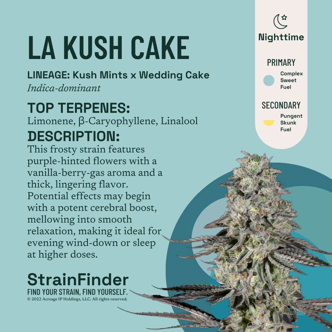 LA Kush Cake Buds | - Image 4