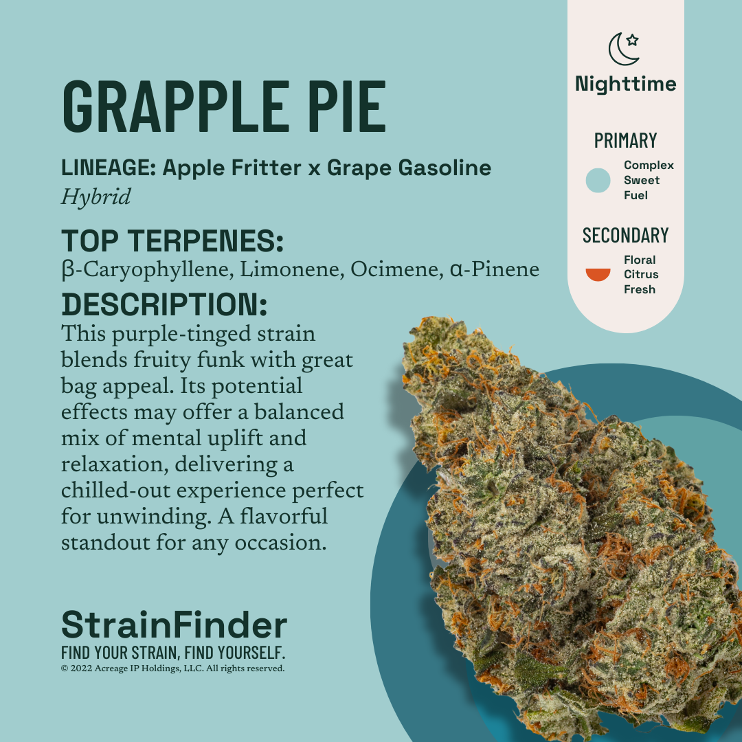 Grapple Pie Buds | - Image 4