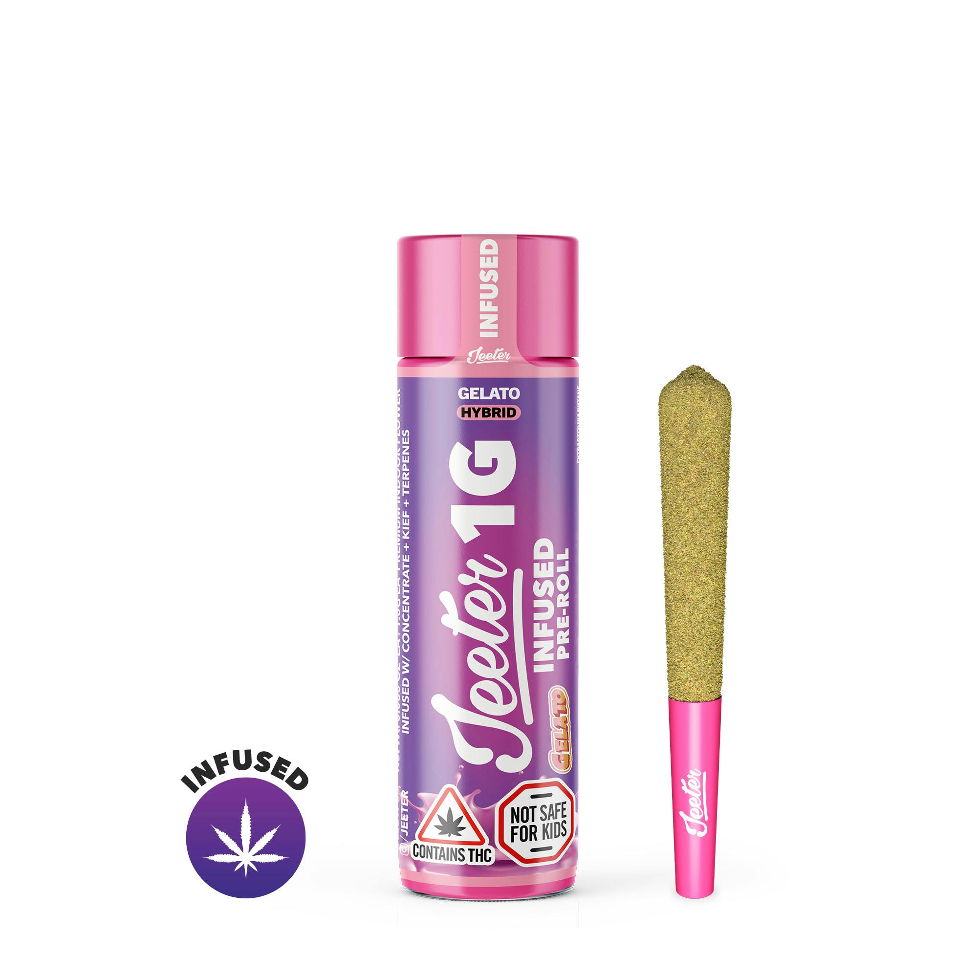 Gelato Distillate + Kief Infused Pre-Roll | 1g